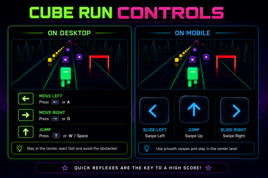 Cube Run Controls Cube Run Controls