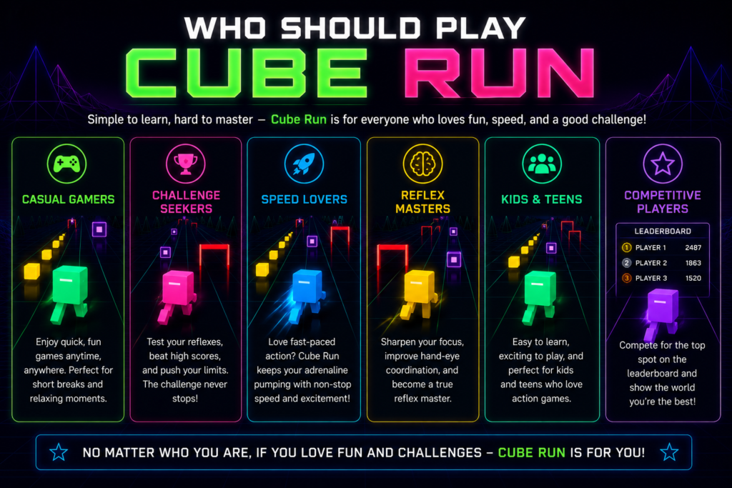 Who Should Play Cube Run Who Should Play Cube Run