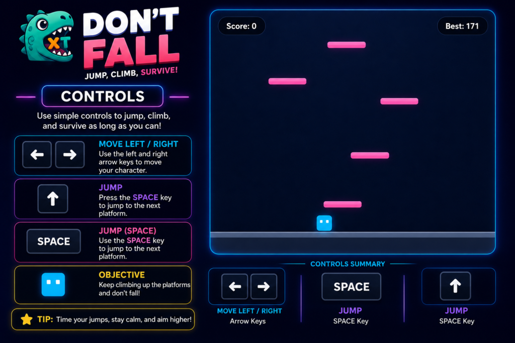 Don’t Fall Controls Don’t Fall Controls