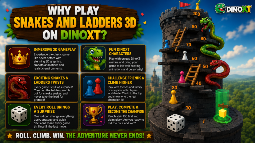 Why Play Snakes And Ladders 3D on DinoXT