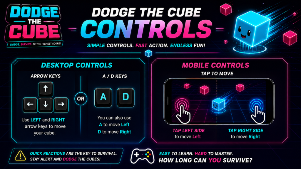 Dodge the Cube Controls Dodge the Cube Controls